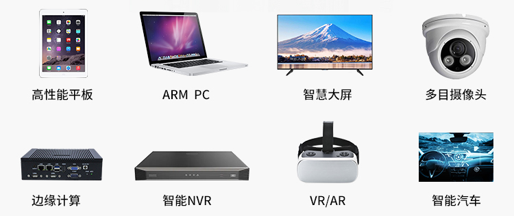 【新品首發(fā)】RK3588核心板+底板強強結合 助力邊緣計算方案靈活化實(shí)現(圖5)