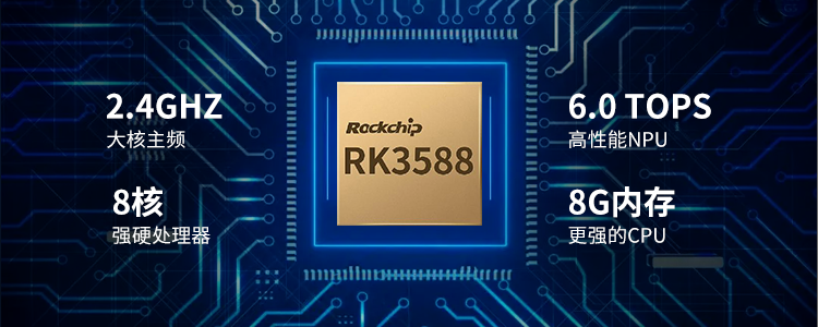 新品 | RK3588邊緣計算帶你打開(kāi)智能世界新思路！(圖2)