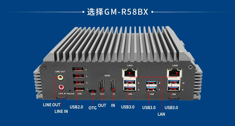 新品 | RK3588邊緣計算帶你打開(kāi)智能世界新思路！(圖3)