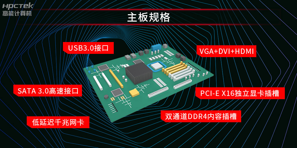 好主板背后的秘密，國產(chǎn)主板制造流程全解析?(圖1)