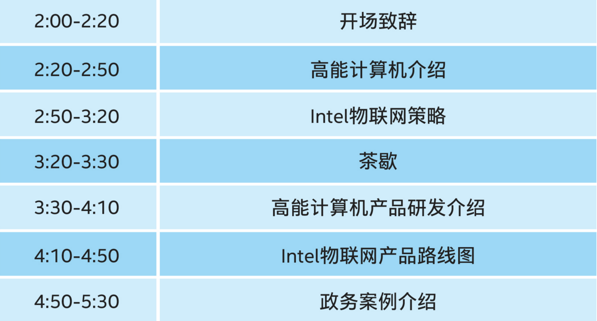 【邀請函】2019高能計算機&英特爾數字政務(wù)產(chǎn)品發(fā)布會(huì )
