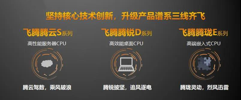 【高能時(shí)訊】重磅！飛騰新一代高可擴展多路服務(wù)器芯片騰云S2500來(lái)襲！