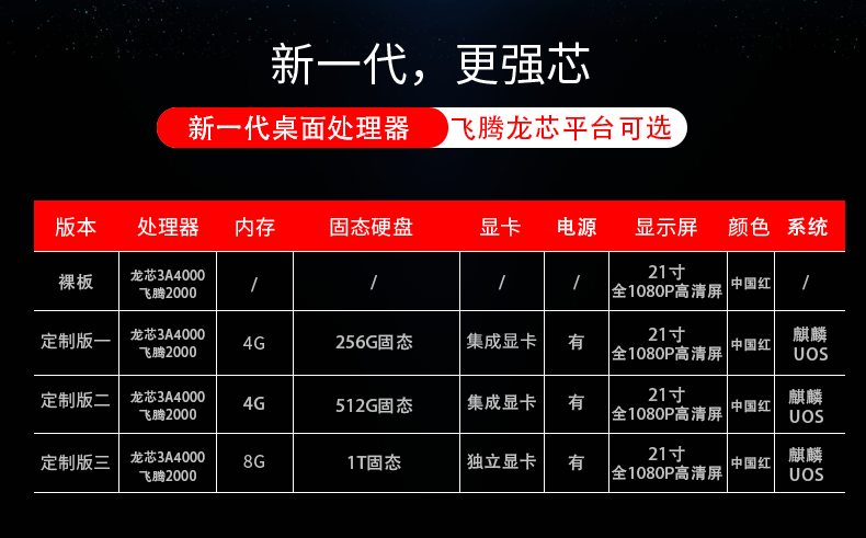 【它來(lái)了】基于龍芯3A4000的國產(chǎn)辦公電腦-桌面型機箱來(lái)了~