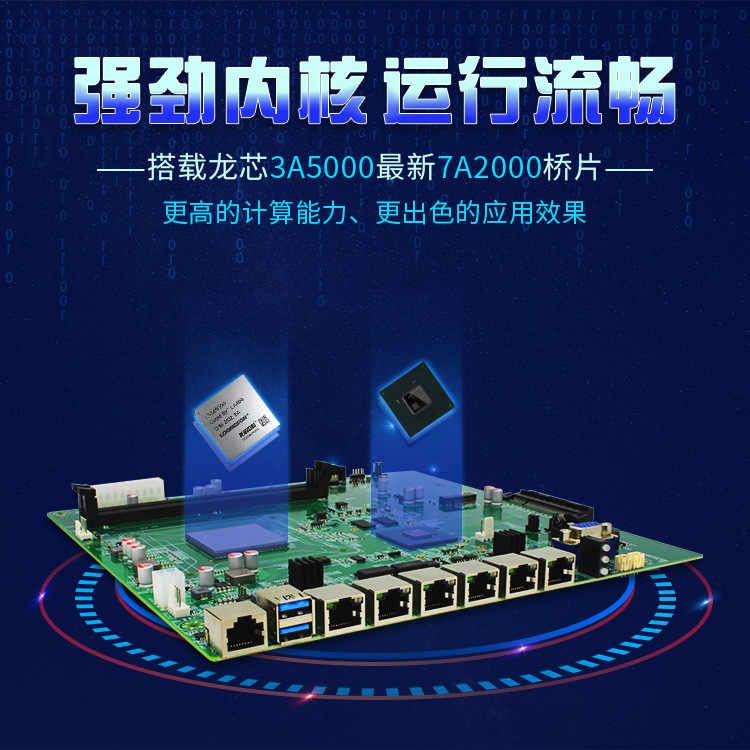 【高能計算機新品發(fā)布】龍芯3A5000+7A2000開(kāi)啟網(wǎng)絡(luò )安全主板的新思路(圖2)