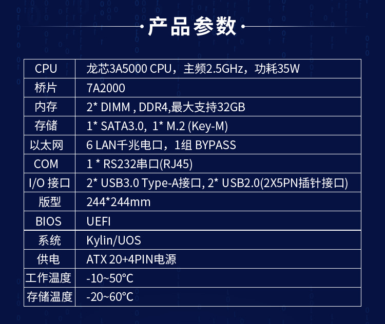 【高能計算機新品發(fā)布】龍芯3A5000+7A2000開(kāi)啟網(wǎng)絡(luò )安全主板的新思路(圖5)