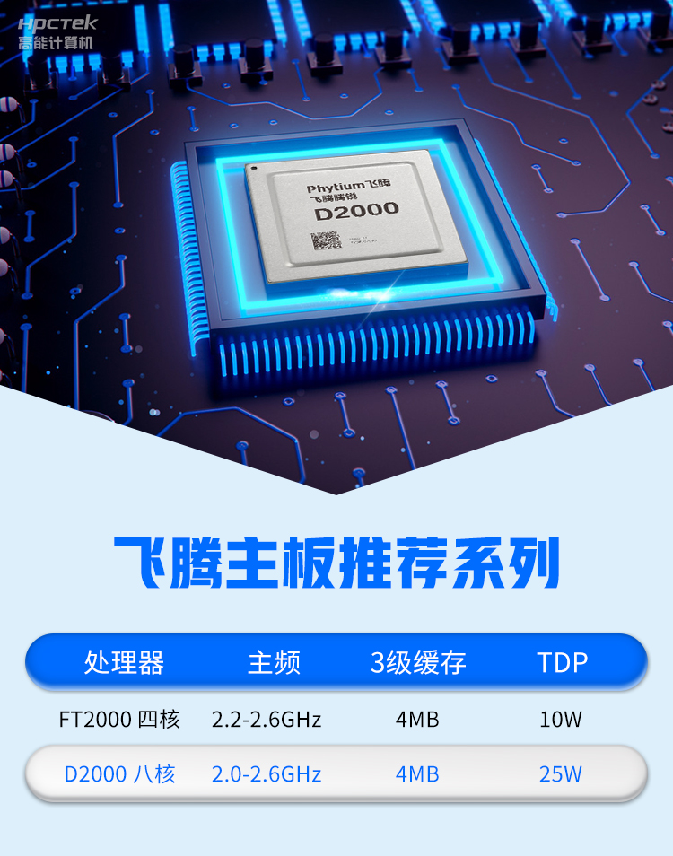 【高能計算機新品發(fā)布】飛騰D2000國產(chǎn)OPS主板，讓教育設備智慧融合！(圖3)